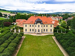 Draufsicht auf Schloss Königshain